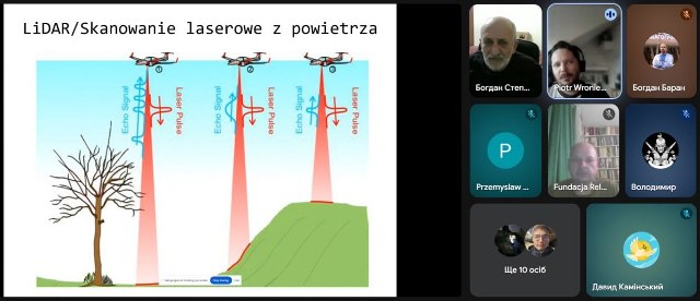 Про систему LIDAR
